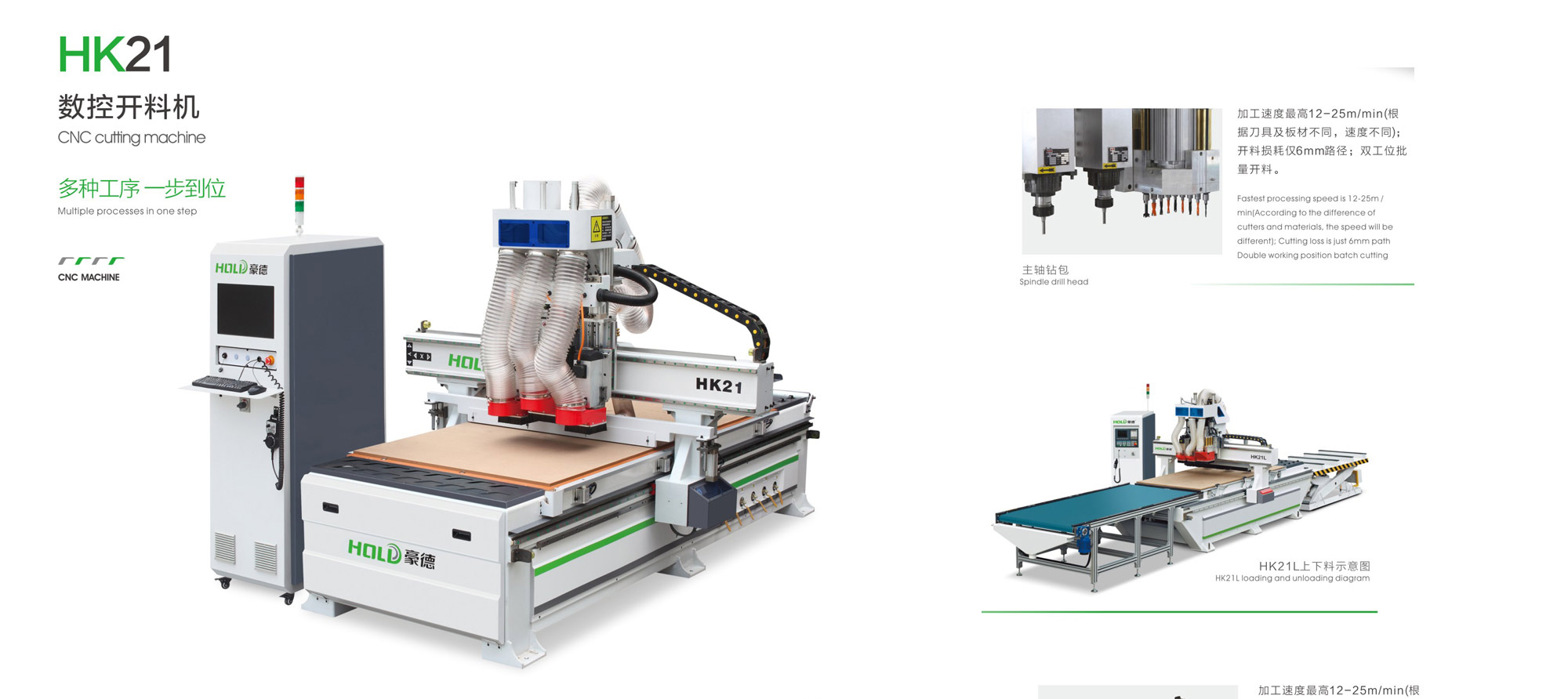 HK21 CNC Cutting machine (double station)