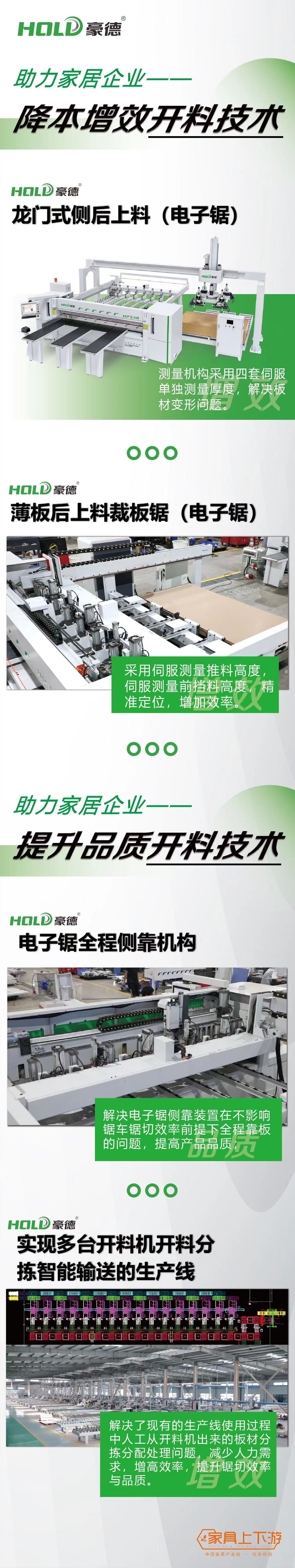 Help home manufacturing cost reduction efficiency and quality double upgrade! 【HOLD Machinery】 Innovative technology opens 2023 for you!