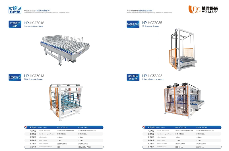 Wooden door intelligent production line, custom furniture production line, plate furniture unmanned production line, intelligent sorting line, packaging production line